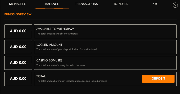 King Johnnie: funds overview